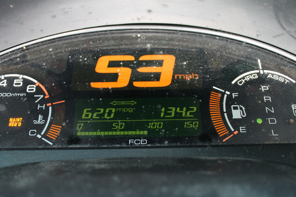 Understanding Car Insurance Groups: How They Affect Your Premium